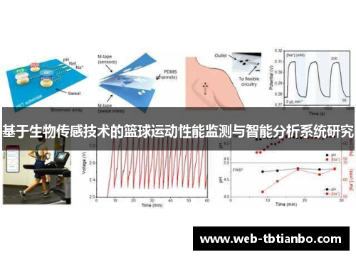 基于生物传感技术的篮球运动性能监测与智能分析系统研究