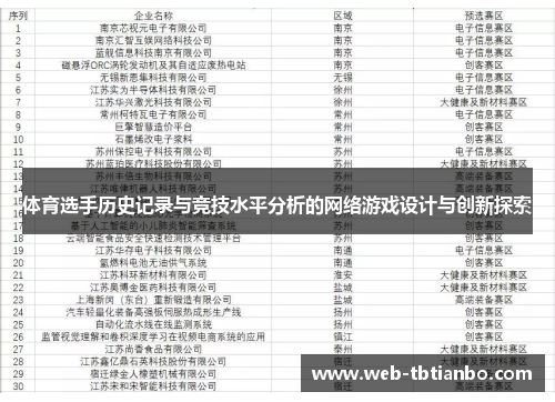 体育选手历史记录与竞技水平分析的网络游戏设计与创新探索