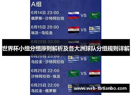 世界杯小组分组原则解析及各大洲球队分组规则详解