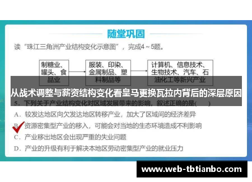 从战术调整与薪资结构变化看皇马更换瓦拉内背后的深层原因 从战术调整与薪资结构变化看皇马更换瓦拉内背后的深层原因