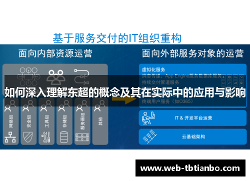 如何深入理解东超的概念及其在实际中的应用与影响