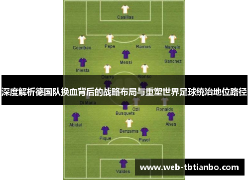 深度解析德国队换血背后的战略布局与重塑世界足球统治地位路径 深度解析德国队换血背后的战略布局与重塑世界足球统治地位路径