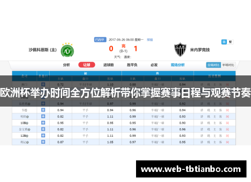 欧洲杯举办时间全方位解析带你掌握赛事日程与观赛节奏 欧洲杯举办时间全方位解析带你掌握赛事日程与观赛节奏