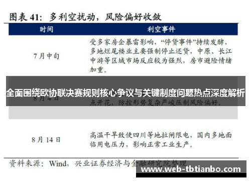 全面围绕欧协联决赛规则核心争议与关键制度问题热点深度解析 全面围绕欧协联决赛规则核心争议与关键制度问题热点深度解析