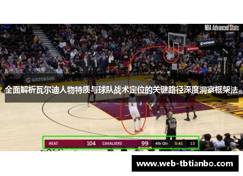 全面解析瓦尔迪人物特质与球队战术定位的关键路径深度洞察框架法 全面解析瓦尔迪人物特质与球队战术定位的关键路径深度洞察框架法