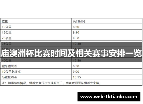 庙澳洲杯比赛时间及相关赛事安排一览